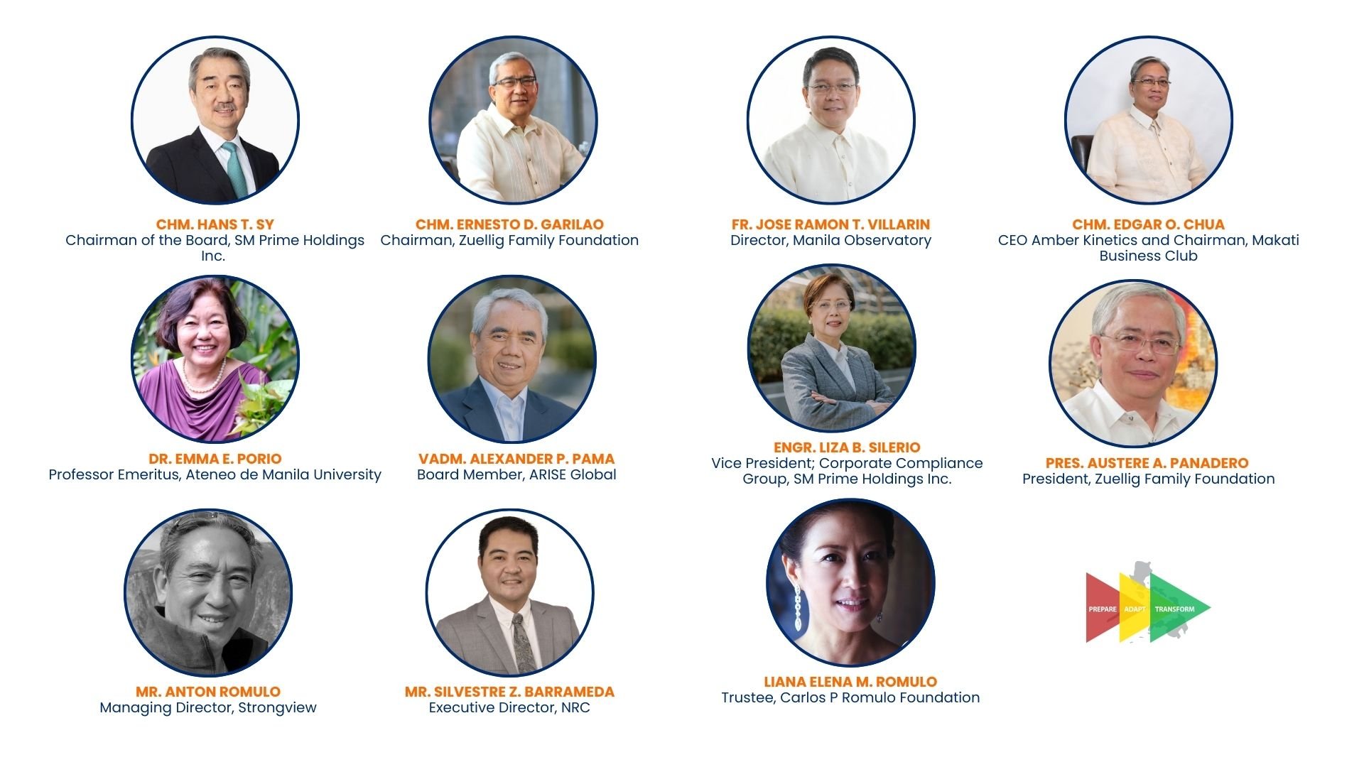 NRC Foundation elects board; SM's Hans Sy voted as president